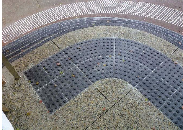 Custom integrated TGISs